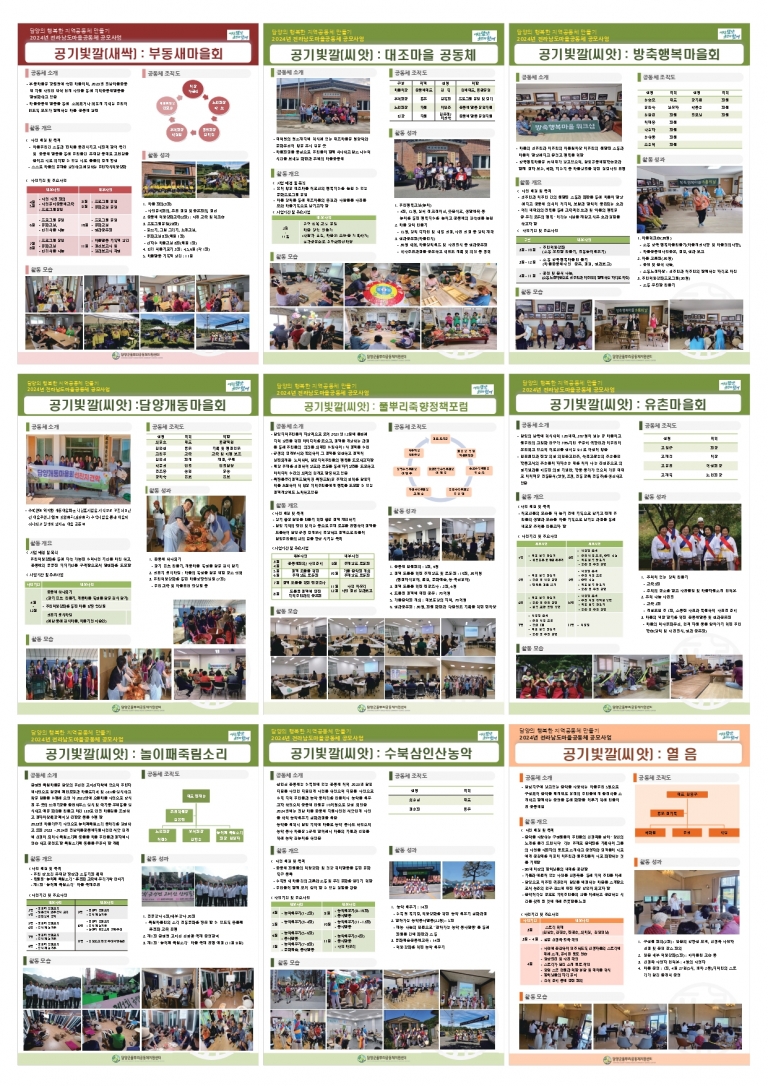 2024년 전남마을공동체공모사업 사업패널
